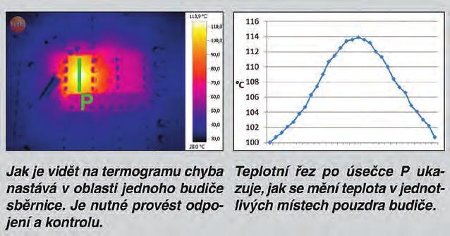 Využití termokamery testo 890 pro vývoj elektronických zařízení4.jpg